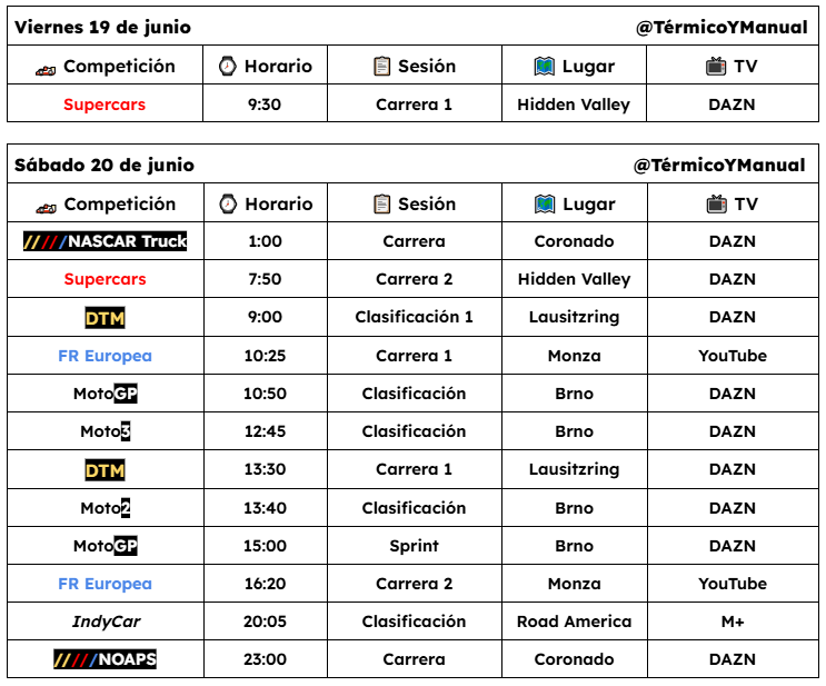 TermicoYManual's tweet photo. Agenda con los principales eventos de motor del finde, A destacar las 3 categorías de la NASCAR, que celebrarán su única cita urbana conjunta del año en la base naval que la US Navy tiene en Coronado, California. https://t.co/z2JCAUVSlW