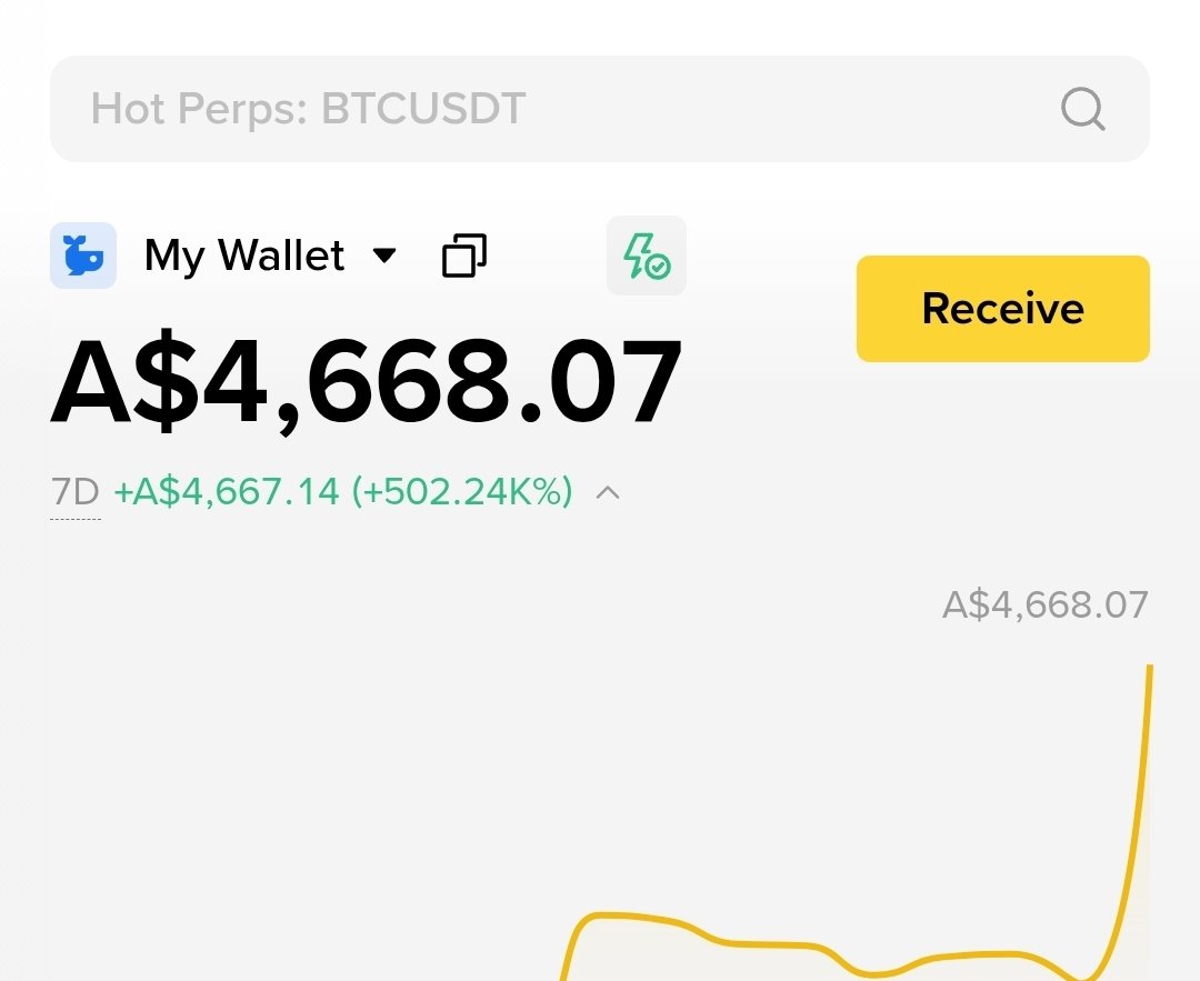 runamk420's tweet photo. 1.8k aud to 4.6k. What a night https://t.co/zkqrR0nASA