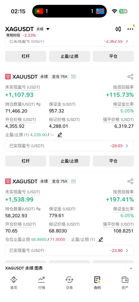 zhou601x's tweet photo. 空了两次，空到了，下半年大概率还要加75个基点 https://t.co/FWn0Dj1d3V