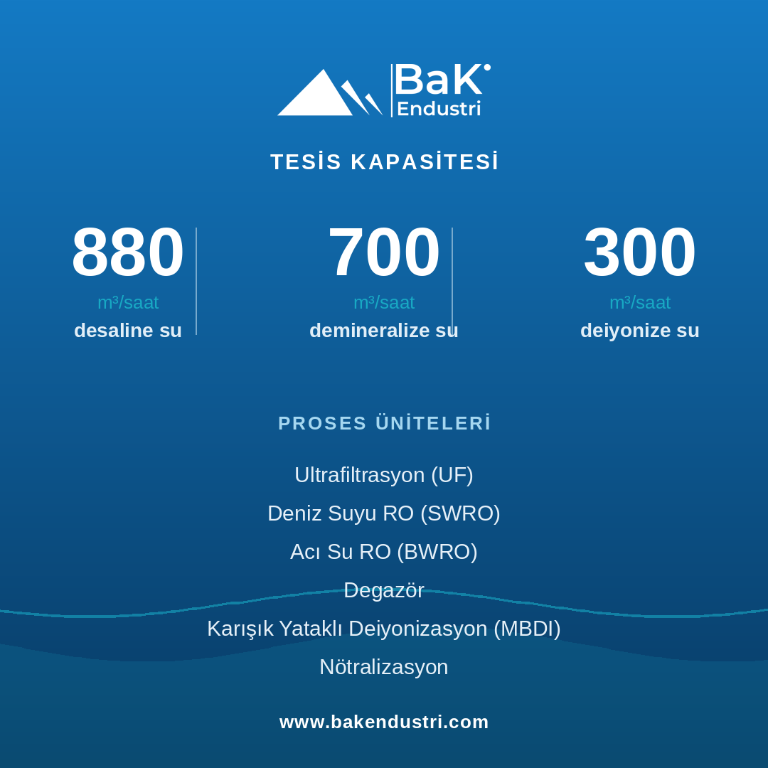 bakendustri's tweet photo. 1360 MW Termik Santral — Desalinasyon &amp; Ultra Saf Su 

1360 MW termik santral için anahtar teslim deniz suyu desalinasyon &amp; ultra saf su tesisi: 880 + 700 + 300 m³/saat. UF → SWRO → BWRO → MBDI. Karadeniz suyundan ultra saf suya. #desalinasyon #SWRO #BaKEndüstri https://t.co/YFZFjWmTDb