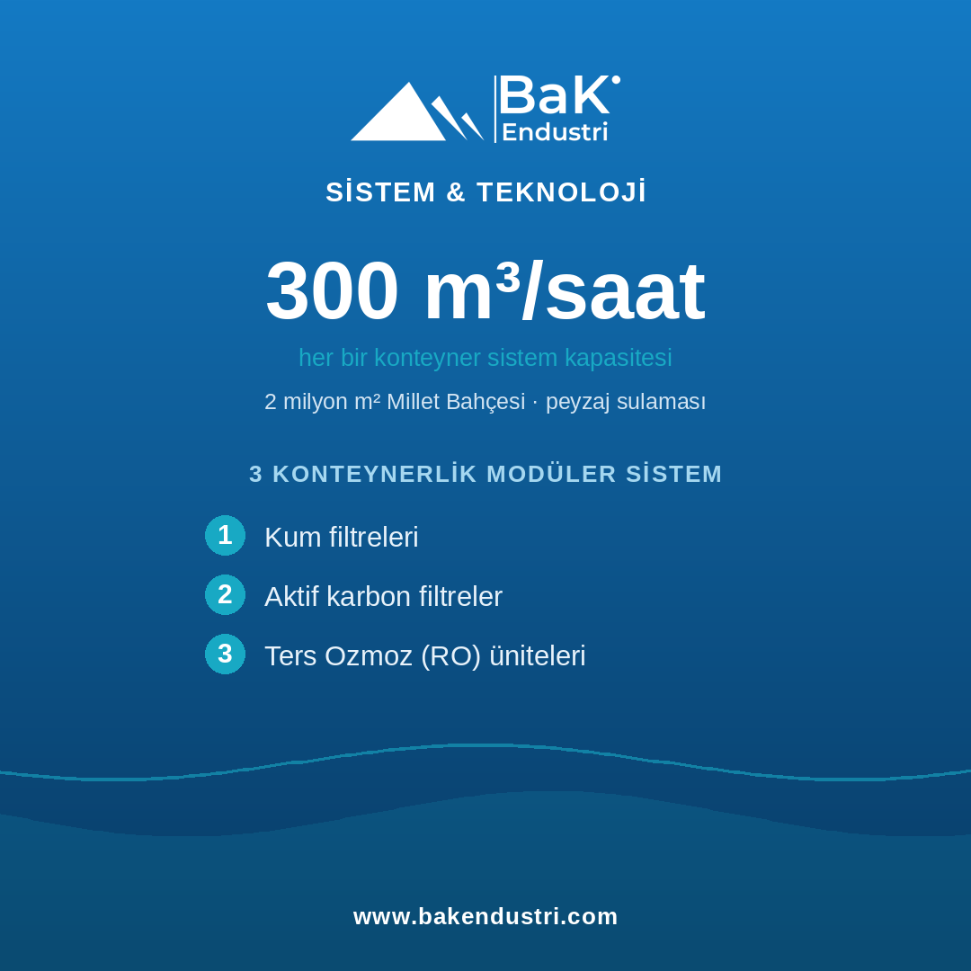 bakendustri's tweet photo. Millet Bahçesi — Sulama Suyu (Konteyner RO)

2 milyon m²'lik Millet Bahçesi'nde tuzlu su sulamayı vuruyordu. Konteyner tipi RO sistemleri kurduk: 300 m³/saat, 3 konteyner (kum filtresi + aktif karbon + RO). Mart 2026'da devrede. 🌳 #sulamasuyu #RO #BaKEndüstri https://t.co/Diw7YlzNRw