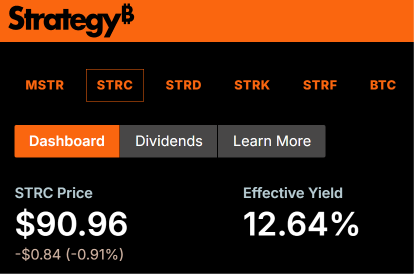 AdamBLiv's tweet photo. $STRC is now below $91. 

Market is pricing the effective yield at 12.64%.

1M VWAP is now at $96.79.

Expect a rate increase! https://t.co/RHpWx4j52H