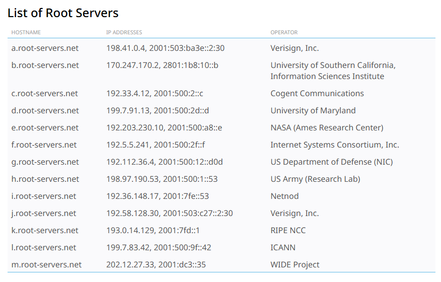 cloudwithgui tweet picture