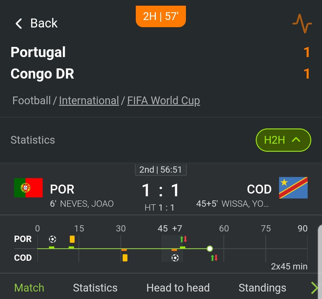 InnocentOkol1's tweet photo. If it ends like this, Ronaldo fans will find where to shift from our planet https://t.co/QZO5DsAkGY