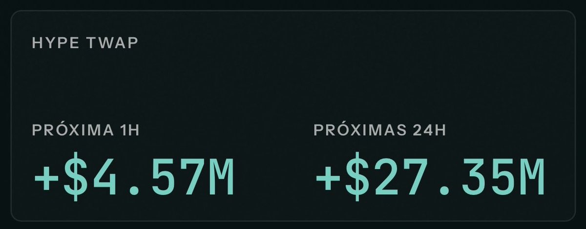 SCryptowhale's tweet photo. Observo varias veces al día los twap de hype desde el mejor Dashboard de hyperliquid https://t.co/Dz3Olcxm6e (@hl_eco) y la última vez que lo vi rojo por un instante fue ayer cuando hicimos ATH

Las compras son constantes y no paran. 

Tú decides… https://t.co/1dGp2vGGh6