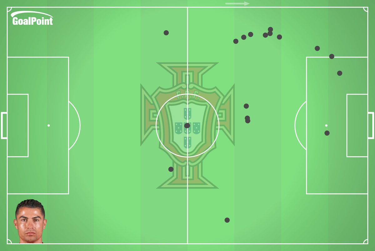 GoalPoint tweet media