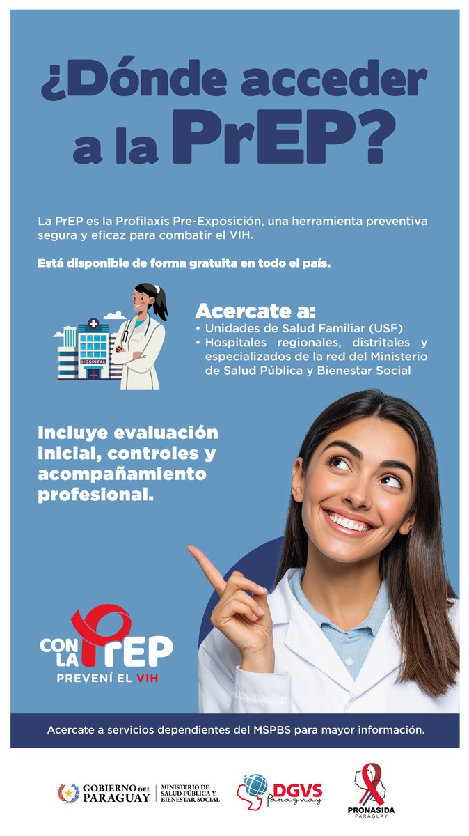 msaludpy's tweet photo. ¡Buen día! 👋🏽
🤔 ¿Dónde acceder a la #PrEP?
En las Unidades de Salud de la Familia, hospitales y servicios especializados.
👉🏽 Incluye evaluación inicial y seguimiento profesional.
🏥 Consultá en tu servicio de salud para más información. https://t.co/fpMejzE4v9