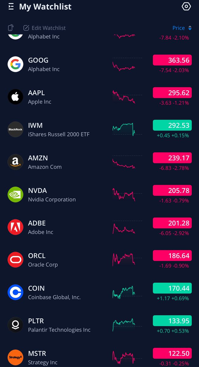 6_xcf's tweet photo. $spx #السوق_الأمريكي 
اذا كانت الاسواق خضرا بعد  خبر الفيدرالي فا معناه اليوم الي بعده حمرا 
والعكس
 طبعاً هذي نظريتي  نتابع غداً 🌚 https://t.co/T7lLsuGD3M