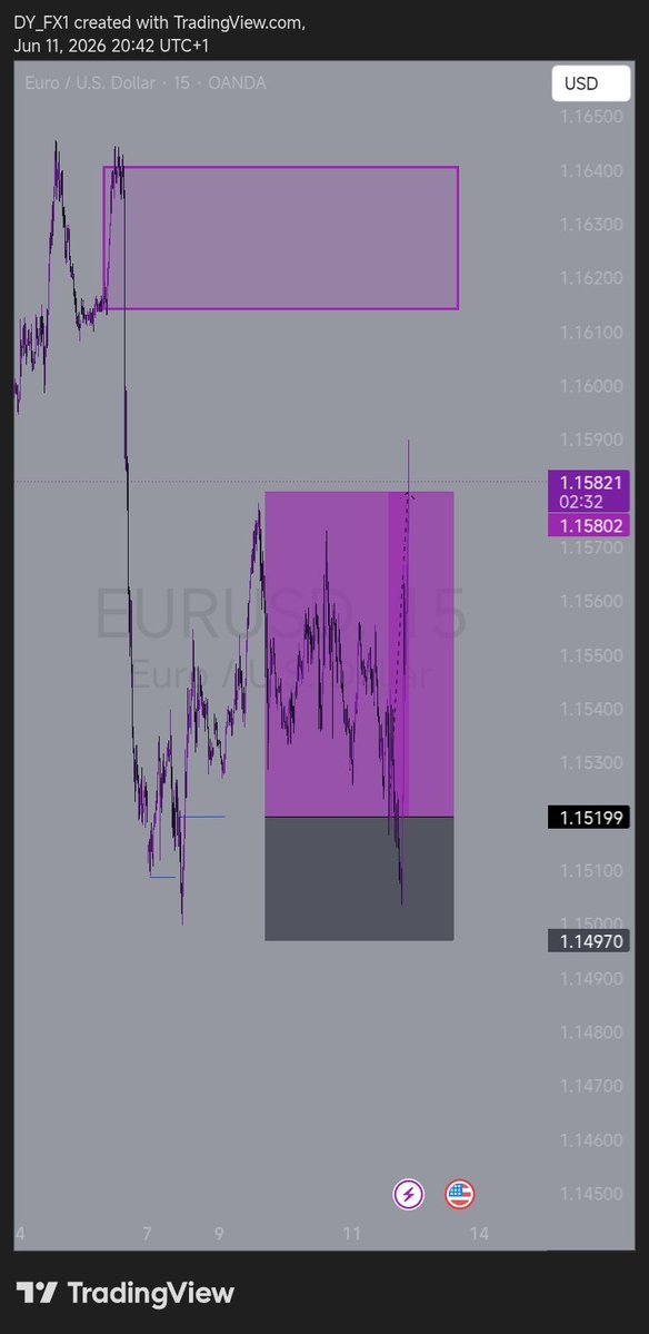 hypothalamus01's tweet photo. It has been a hell of a ride 🔥🔥🔥
@VarisTheTrader 🙌🙌🙌🙌🙌🙌🙌🙌🙌🙌🙌🙌🙌🙌🙌🙌🙌 https://t.co/GIDwXqrXq6