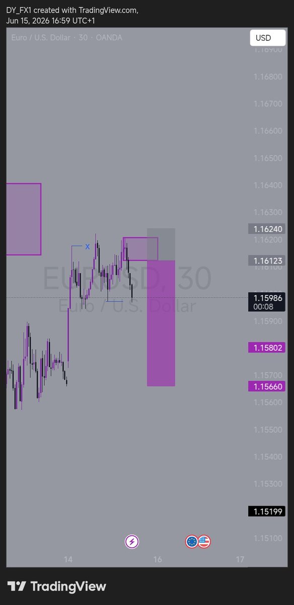 hypothalamus01's tweet photo. It has been a hell of a ride 🔥🔥🔥
@VarisTheTrader 🙌🙌🙌🙌🙌🙌🙌🙌🙌🙌🙌🙌🙌🙌🙌🙌🙌 https://t.co/GIDwXqrXq6
