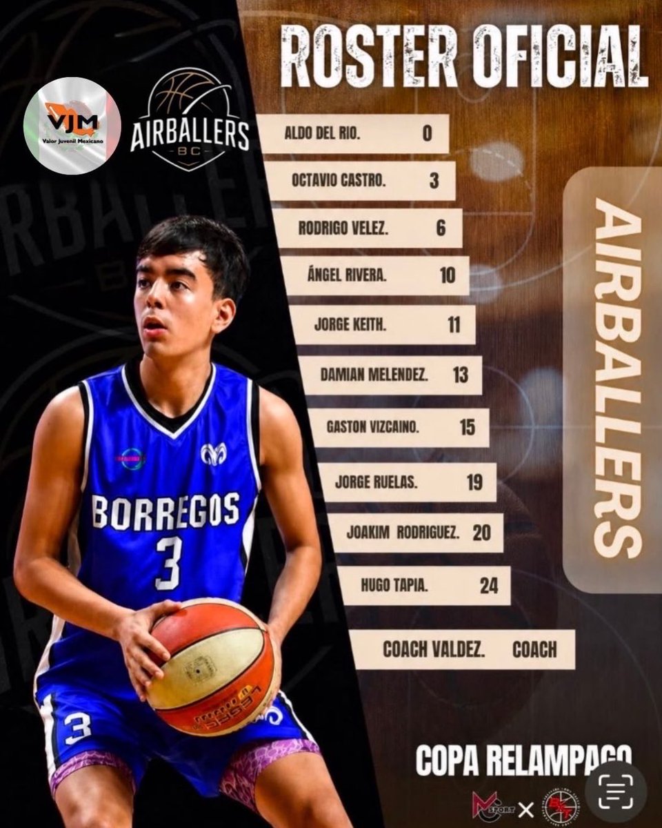 ValorJuvenilMx's tweet photo. Presentamos a nuestro nuevo equipo “Airballers”, comandados por el Coordinador Deportivo, Ramón Valdéz. 
Con esfuerzo, compromiso y pasión por el básquetbol, iniciamos este  proyecto generando espacios donde la juventud forje el valor de la disciplina, compañerismo y la vida sana https://t.co/f8MrmEWbIB