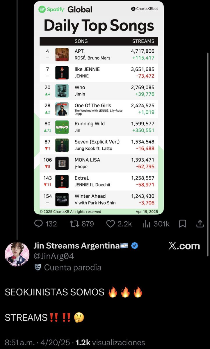 NO SOY PALOSANTO 🕊️ˢᵠᵘᵃᵈ ᶜᵃᵗˢ 🐈✨ tweet media