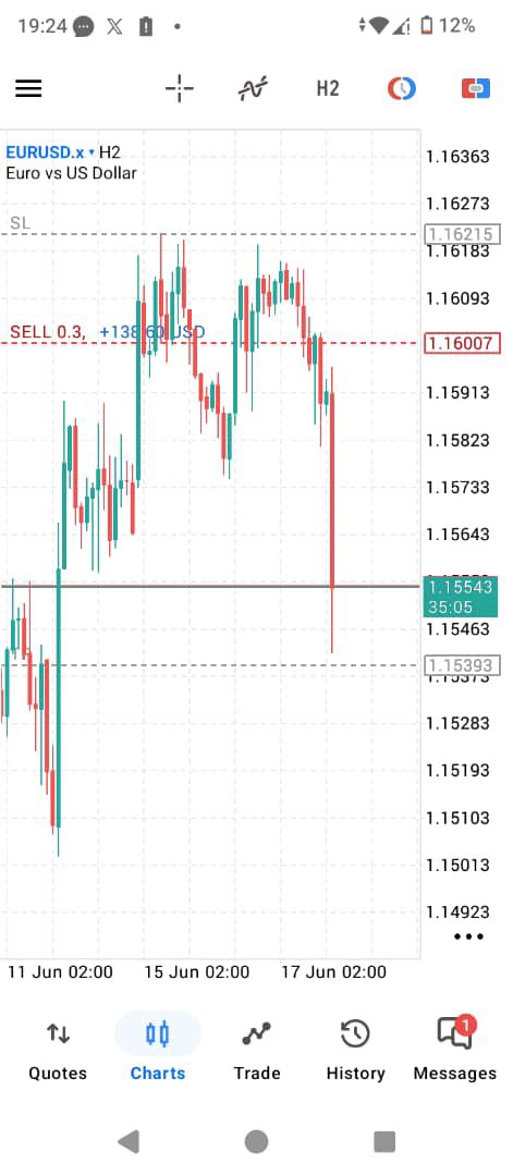 Gold Israel tweet media