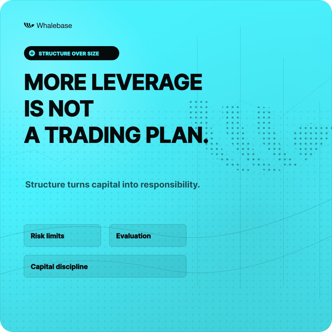 Whalebase Prop Trading tweet media
