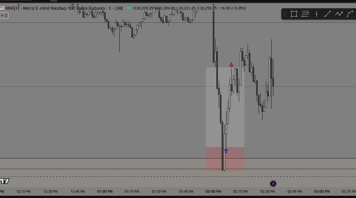 ryanthomas_2's tweet photo. on all new 15 evals

fomc live 

blew 1st stackk this morning
2nd stack on da way to funded https://t.co/Yo3pluXbGN
