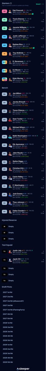 jakewillis4_4's tweet photo. @TopDynastyTakes 12 team Full PPR SF TEP https://t.co/SMR9n7iwN2
