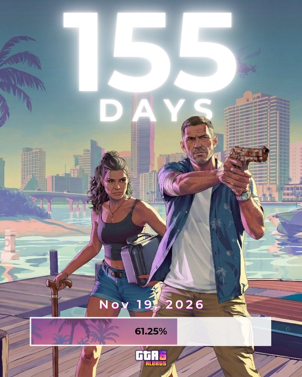 GTA6Alerts's tweet photo. 155 days left until GTA 6 release. ⏳ https://t.co/UtQGQNv7OQ