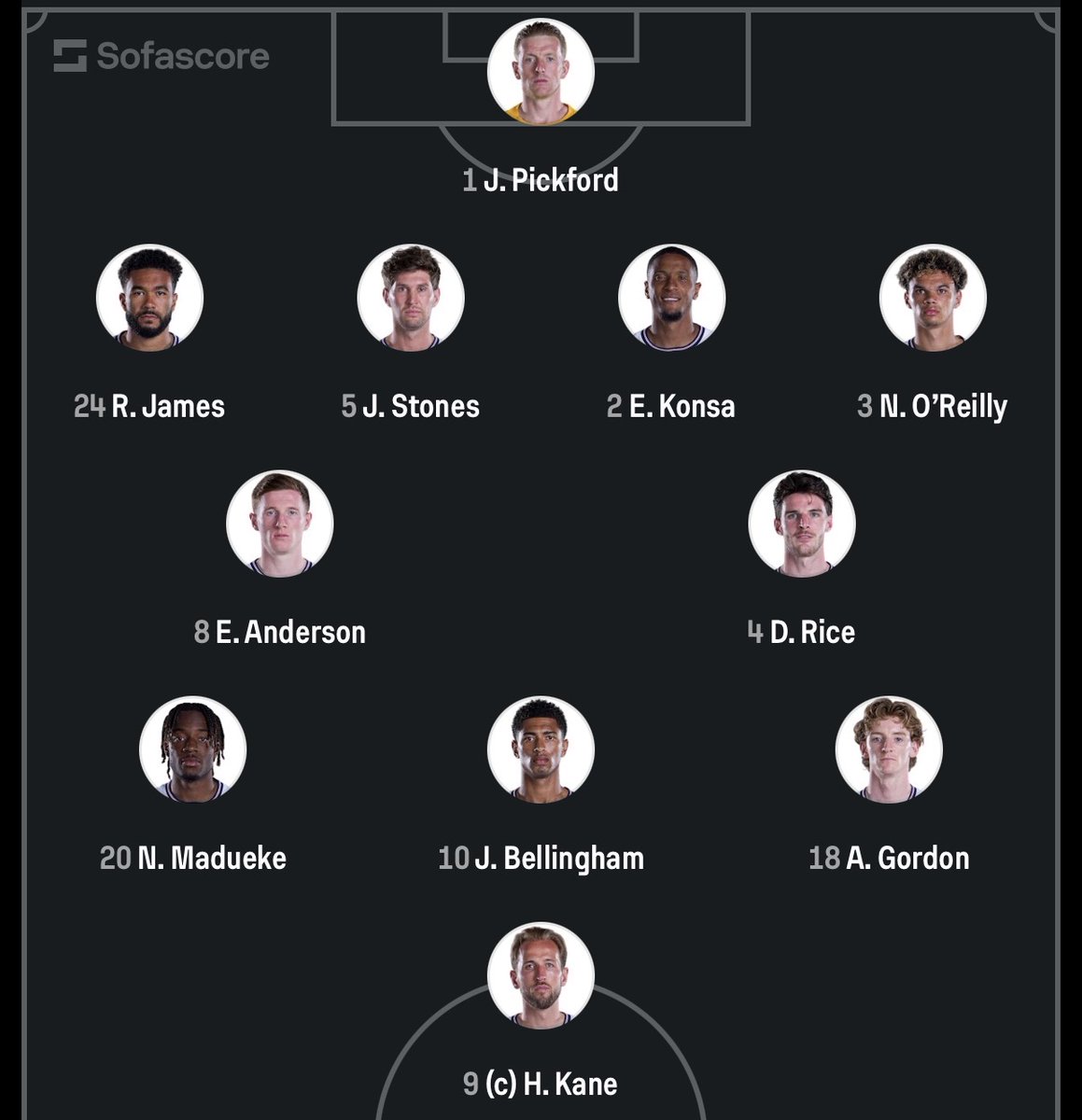 MadridXtra's tweet photo. 🚨 OFFICIAL: England XI vs Croatia. https://t.co/q1bC4eGXAX
