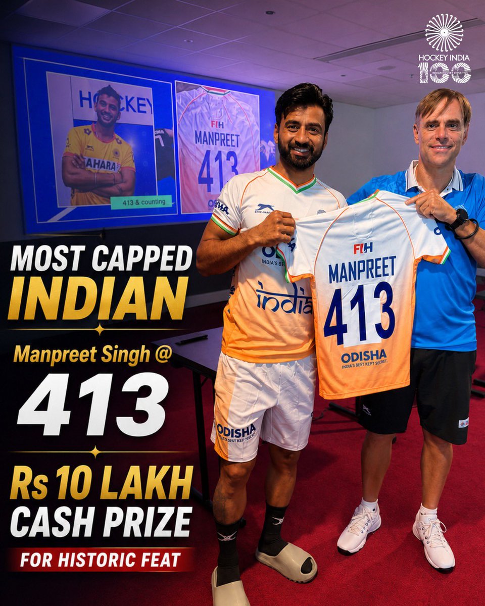 TheHockeyIndia's tweet photo. From dreams to medals. And now the most-capped Indian hockey player with 413 appearances. 💙🇮🇳

Hockey India announces a cash award of ₹10 lakh for Manpreet Singh for the historic feat. 

#HockeyIndia #IndiaKaGame #ManpreetSingh https://t.co/5sKezY1577