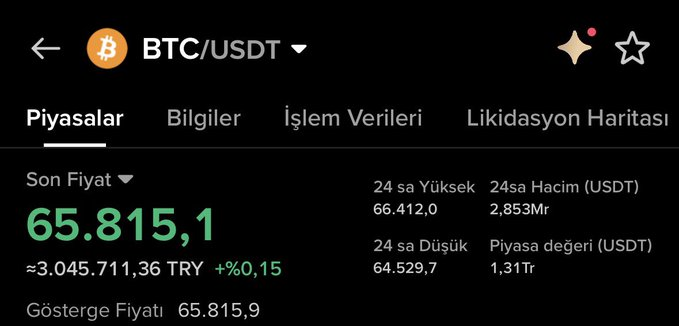 Emknf68's tweet photo. Eğer sana 66 .000 dolar değerinde 1 
$BTC
 gönderirsem, hayatın değişir mi?? https://t.co/v0Yif49ldZ