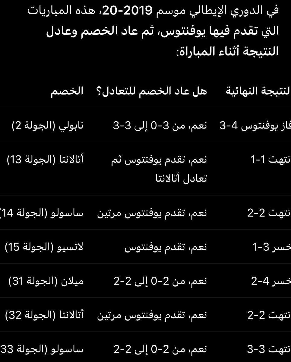 selvesterito's tweet photo. @MaestroMiro1 @BMrkaz34048 الرجل كان كارثي في المحافظة على التقدم https://t.co/bp2z2sdNIT