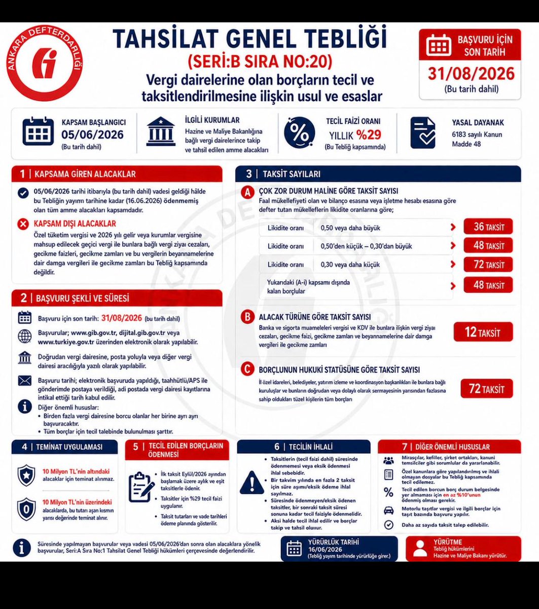 tekirdag_vdb's tweet photo. https://t.co/IR2v9kYTIS
