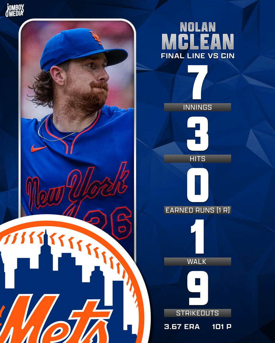 TalkinBaseball_'s tweet photo. Nolan McLean fans nine Reds on his way to a dominant outing https://t.co/mEmFMGH2CZ