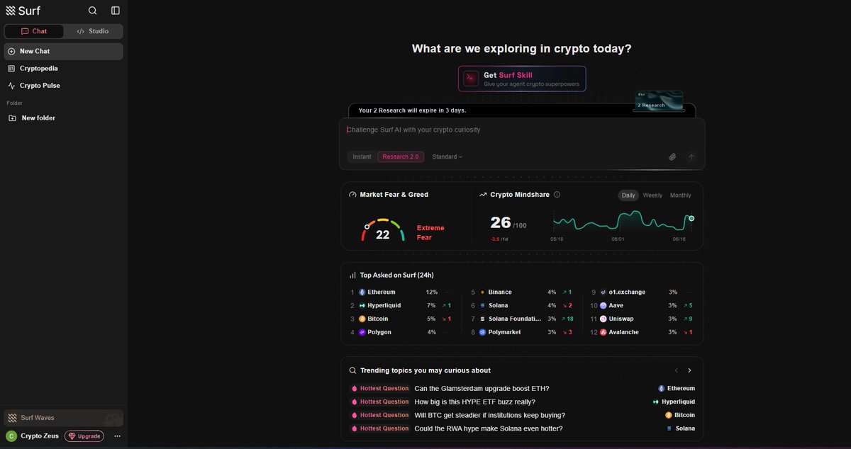 Zeus Crypto⚡️| ./ (∇, ∇) tweet media