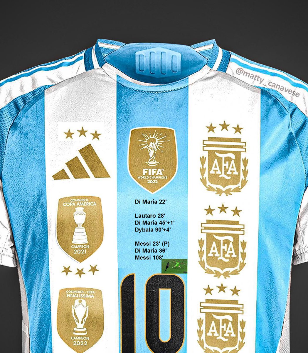 SvenARG's tweet photo. Está usando la camiseta con parches que hice el año pasado!! https://t.co/Vw855hEp0P