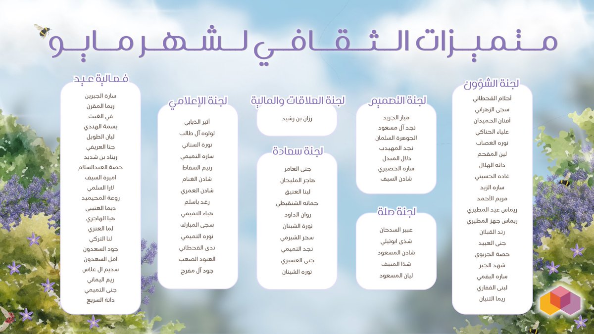 scac_ccis's tweet photo. هناك من يترك أثرًا لا يُنسى، ويصنع من العطاء قصة تُروى

متميزاتنا، بعطائكنّ يعلو الإنجاز، وتزدان مسيرة العطاء 🤍 https://t.co/ANYCP9ThaQ