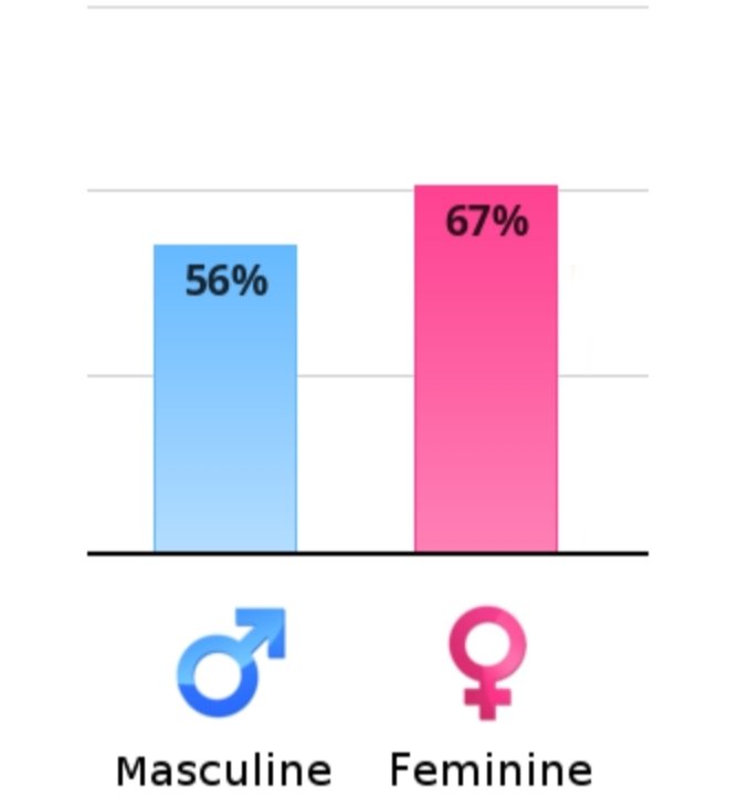 @ Elly , Truffle's lover ⥰ tweet media