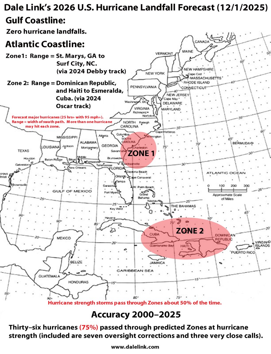 hurricanedale's tweet photo. RadioKiskeya  The 2026 U.S. Hurricane Landfall Forecast: https://t.co/TPIrc1tm8A