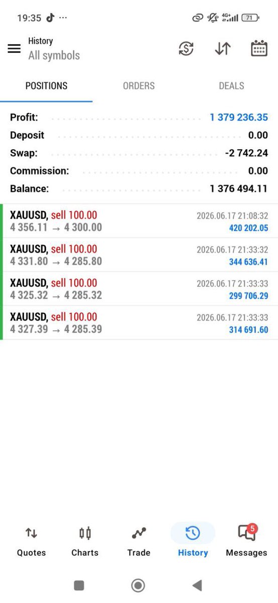 walexfxrobot's tweet photo. Thanks To Our Walex Company Management We Really Your New Work Is Very Impressive Us Thanks You We Back Stronger 💪💪💪💪💪
🤖🔥
#forex #fx #mt4 #mt5 #mql4 #mql5 #gbpjpy #btcusd #autotradingsoftware #forexbot #forexrobot #xauusd #eurusd #liveaccountmanagement https://t.co/kuvzPB6LJN