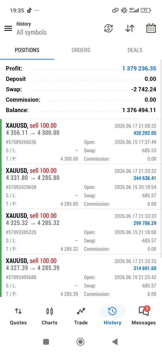 walexfxrobot's tweet photo. Thanks To Our Walex Company Management We Really Your New Work Is Very Impressive Us Thanks You We Back Stronger 💪💪💪💪💪
🤖🔥
#forex #fx #mt4 #mt5 #mql4 #mql5 #gbpjpy #btcusd #autotradingsoftware #forexbot #forexrobot #xauusd #eurusd #liveaccountmanagement https://t.co/kuvzPB6LJN