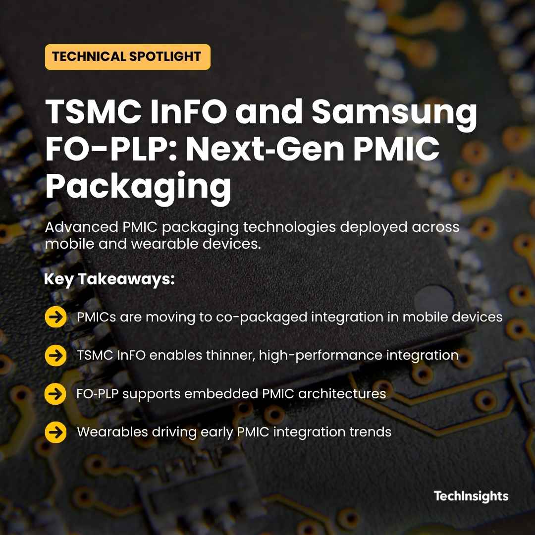 techinsightsinc's tweet photo. Mobile is pushing PMIC innovation.

Finer nodes, advanced packaging (InFO, FO‑PLP), and integrated modules are driving power, efficiency, and form factor gains with AI keeping demand strong.

Read more in the full report: 🔗 https://t.co/tiwhHgecl2

#Semiconductors #PMIC #AdvancedPackaging #MobileTech #AI