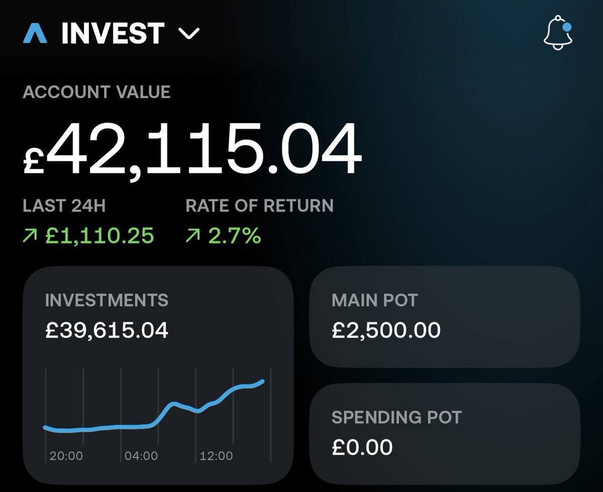 🇬🇧 Tom - Investor £130k tweet media