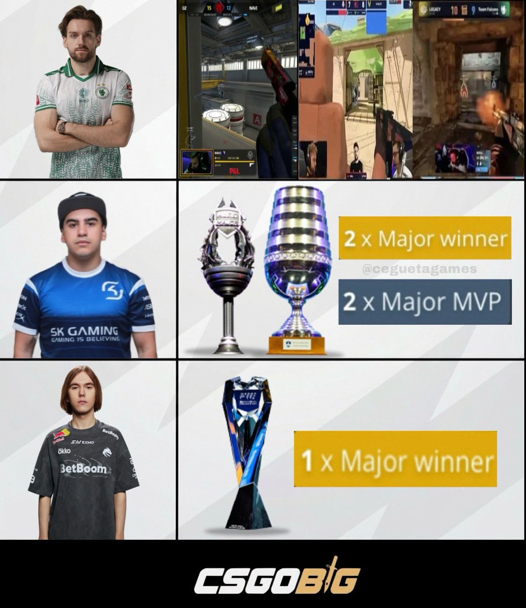 CeguetaGames's tweet photo. Rifler GOAT 🤣 https://t.co/A8efkJDtx9