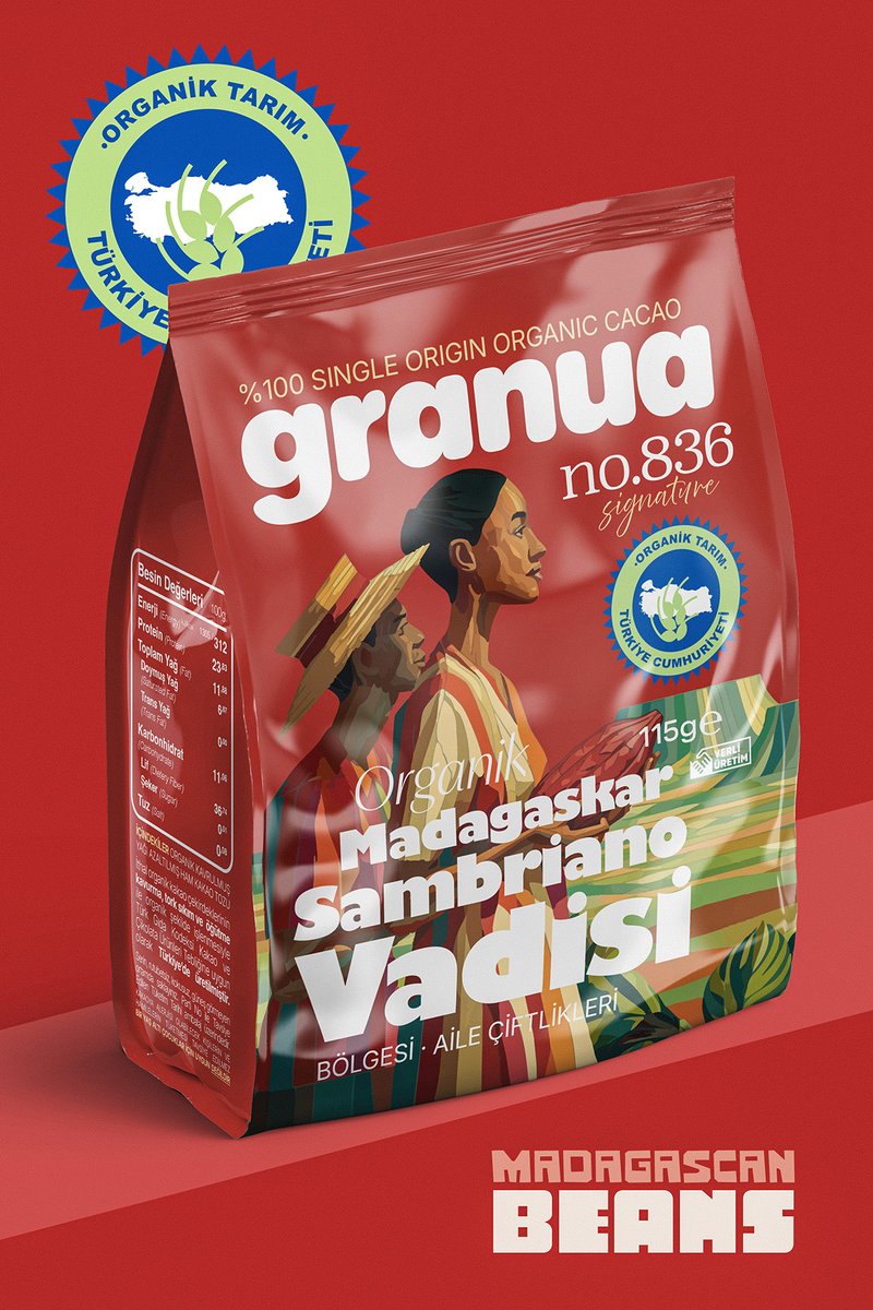 granuafood's tweet photo. Sambriano Vadisinde gelişmeler var. 🤗 no.836 artık sertifikalı organik orman tarımı yapan 47 aile çiftliğinden tedarik ediliyor. 

no.836 Organik %100 Tek Köken Nitelikli Ham Kakao Tozu 115g (Madagaskar Sambriano Vadisi Aile Çiftlikleri) satışta! https://t.co/t3Ykdmy8Nn