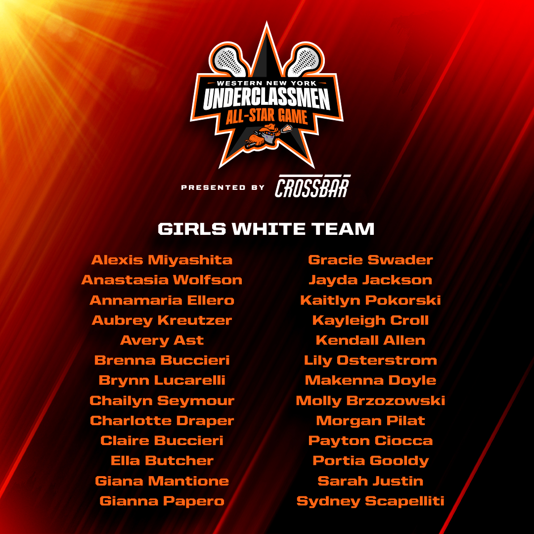 NLLBandits's tweet photo. We are proud to showcase the top rising talent in our community at the third-annual WNY Underclassmen All-Star Game! 🥍

Learn more » https://t.co/DzK1I1uMPB https://t.co/LVAZWdcYIT