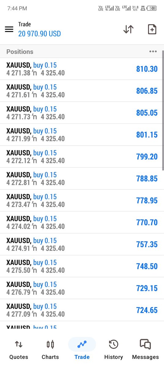 HuntaForex's tweet photo. FOMC NEWS signal dropped in channel.

Are you profitable? 

+$21k in profits

#fomc #xauusd #news https://t.co/ARtL9Q4V5p