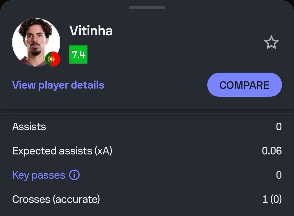Timzblazee3's tweet photo. Pedri was getting hate tweet for creating 5 chances and 1 big chance against Cape Verde on this app btw 

This useles Vitinha went 80+ mins without creating a single chance vs Congo and he’s the best midfielder in the world ??

But Sofascore gave him 7 rating so it’s fine 👍 https://t.co/MhFT38IHXm