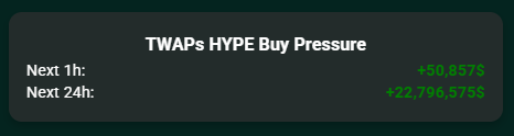CryptoYalla's tweet photo. Wait for it...👀 
$HYPE https://t.co/i6JnLsxzMn