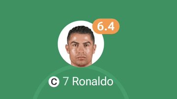 FCBTracy's tweet photo. Leo Messi: 3 Goals
Cristiano Ronaldo: 41 years old https://t.co/VA04dJkAnq