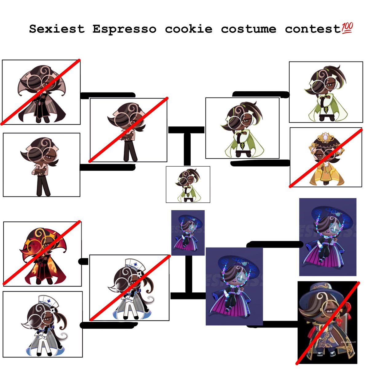 RAHHHHHH_elen's tweet photo. Last round votes were tight but im tighter
INTO THE FINALY‼️‼️‼️
#Espressocookie https://t.co/lBDWq7C0HW