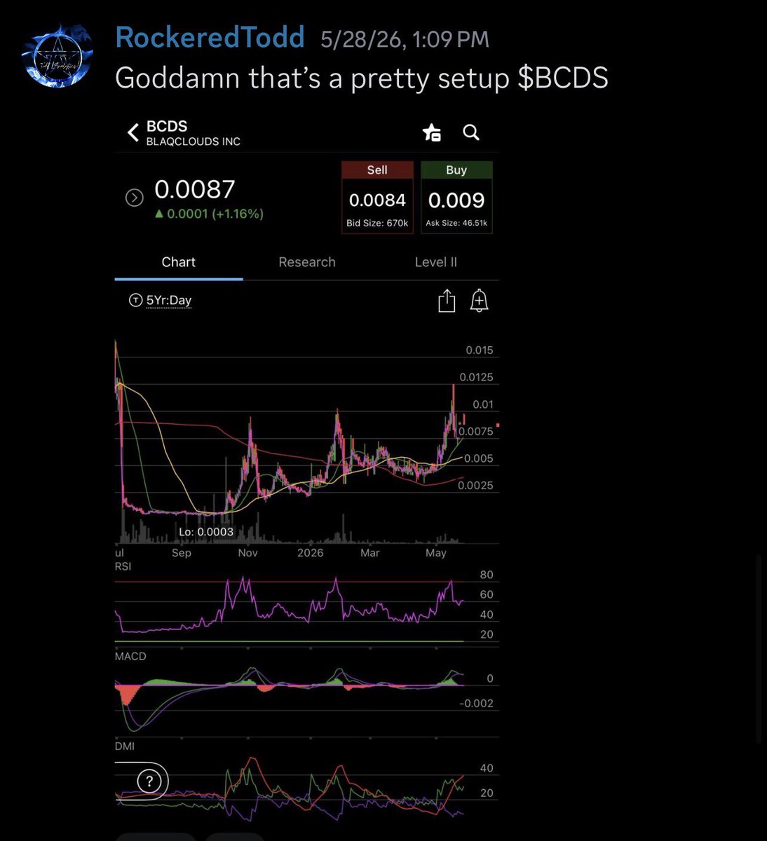 ToddAnalytics's tweet photo. $BCDS journey via #TradersQue’s analysis in timestamped images 💯
👉🏻 Our discord provides info prior to what we reveal publicly. Other times, it’s just for our members. 🎯 @QueTraders https://t.co/lymREF4MdS