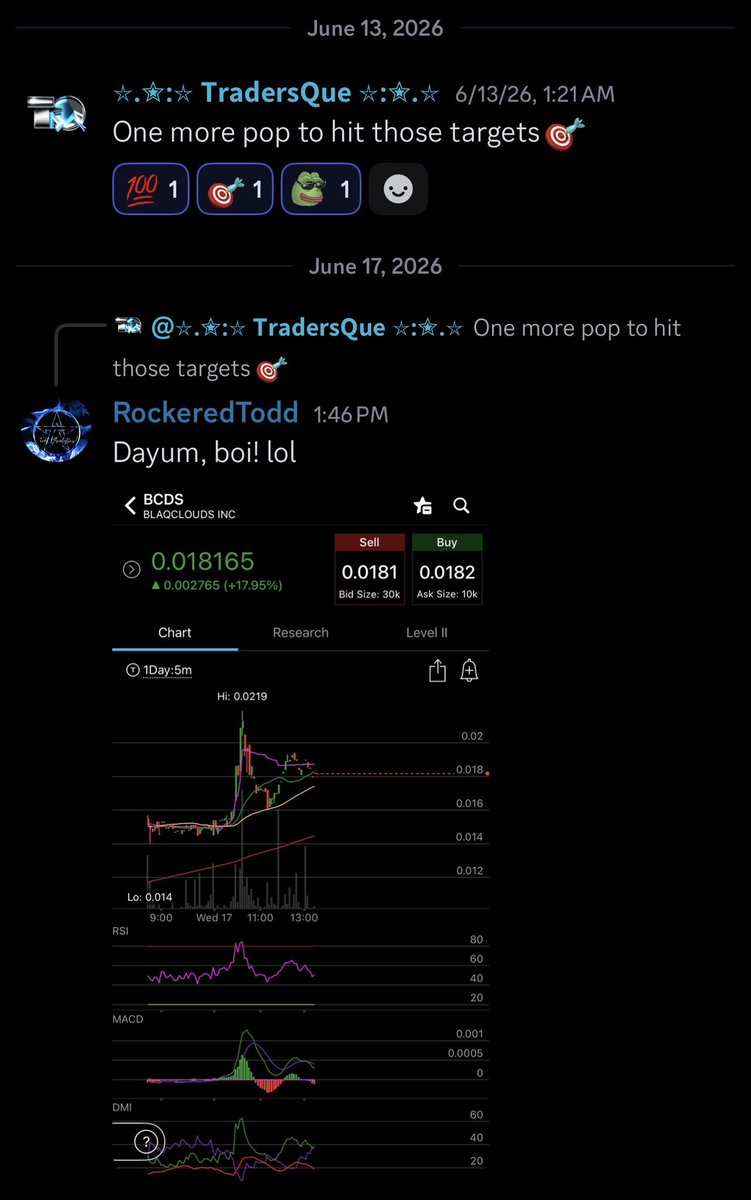 ToddAnalytics's tweet photo. $BCDS journey via #TradersQue’s analysis in timestamped images 💯
👉🏻 Our discord provides info prior to what we reveal publicly. Other times, it’s just for our members. 🎯 @QueTraders https://t.co/lymREF4MdS