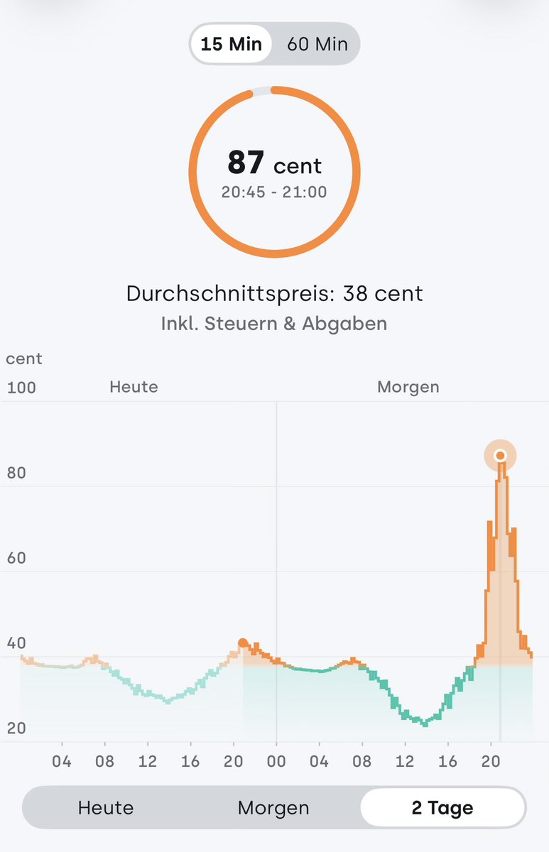PhilipH10's tweet photo. @EFIEBER_ANDRE 70 Cent geht ja noch ;-) https://t.co/BYHkMh8GKp