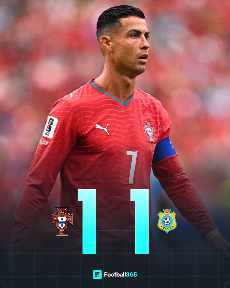 F365's tweet photo. Portugal fell well below expectations against DR Congo 😒 https://t.co/2tfYApZDKj