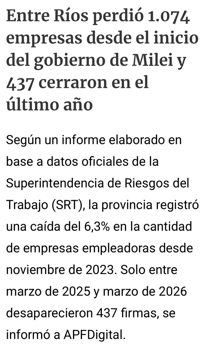 BlancaOsunaOK's tweet photo. La SRT (Superintendencia de Riesgos del Trabajo) informa que desde que asumió @JMilei como Presidente nuestra provincia perdió 1.074 empresas y pymes, sufriendo un golpe letal que se agravó con 437 cierres tan solo en el último año.

Y lo peor es que @frigeriorogelio no mueve un dedo para defender el trabajo y la producción entrerriana y miles de comercios bajan sus persiana todos los días. 

Link nota completa: https://t.co/7gOPVLuWOj