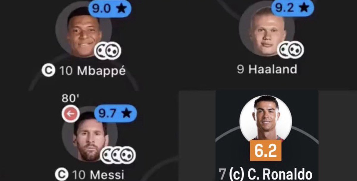 Flickxball's tweet photo. Leave Football before the Football leaves you Mr. Ronaldo. https://t.co/0VslXd5hpb